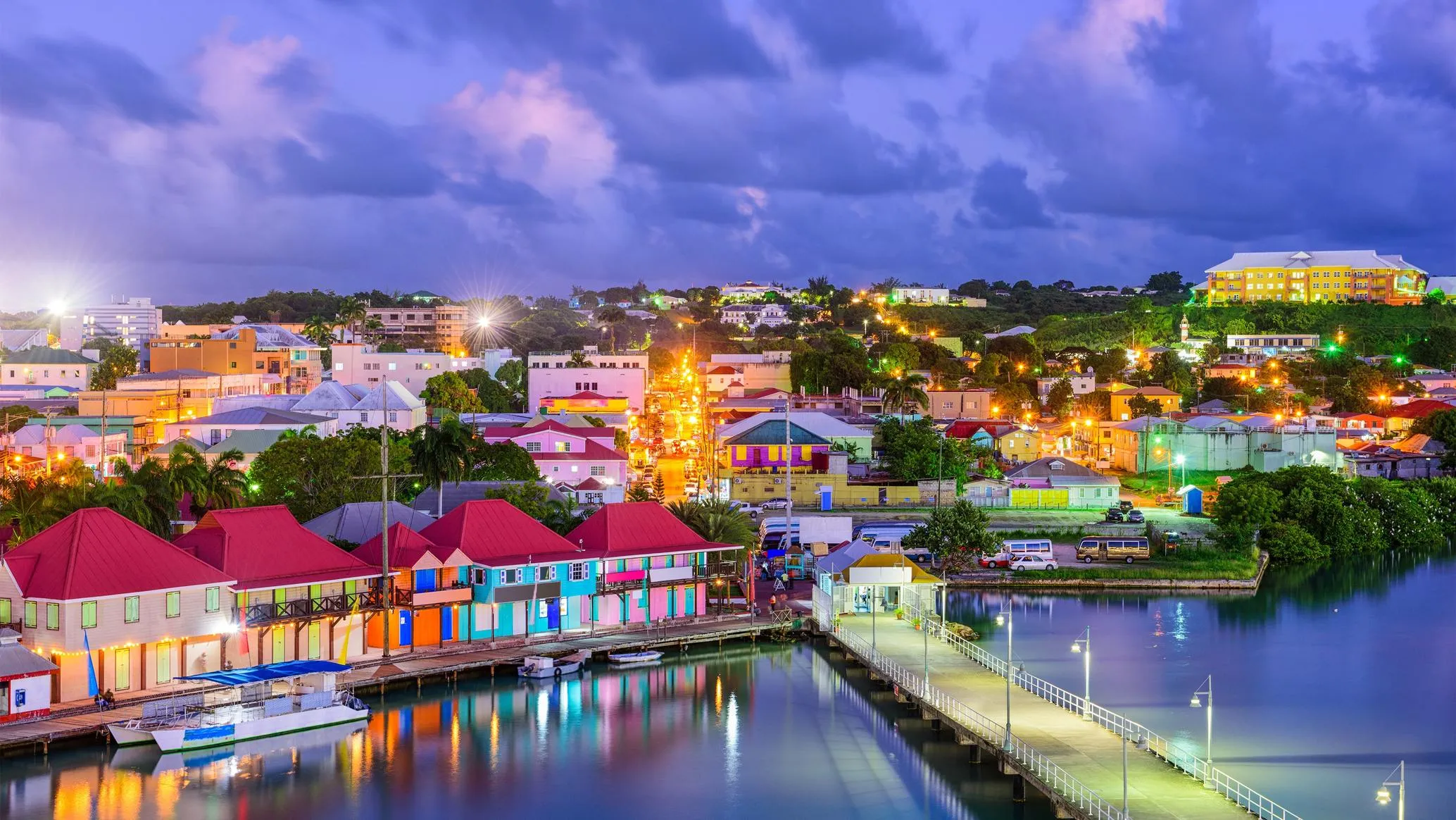 What is Antigua & Barbuda Citizenship