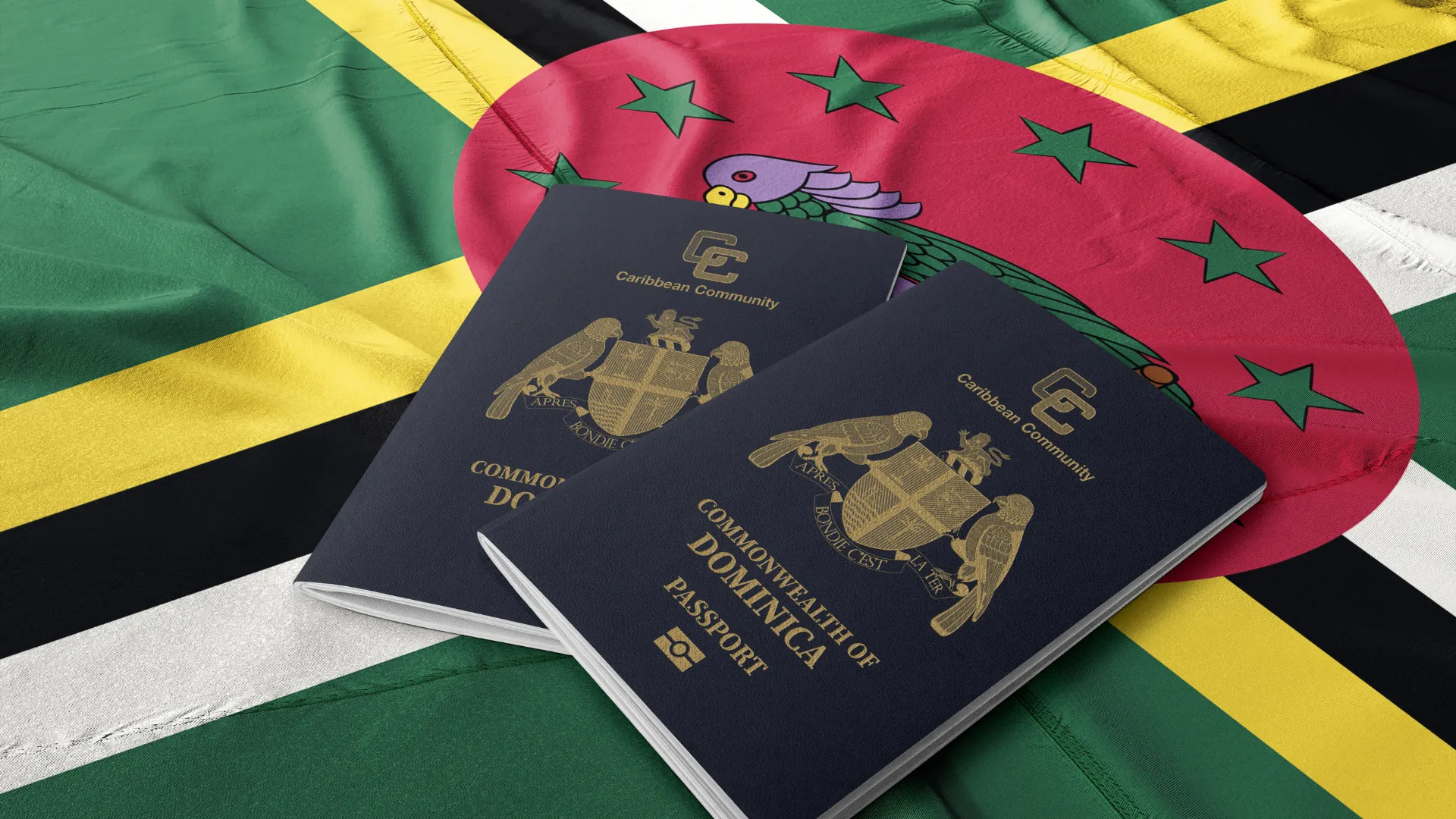 What is Dominica Citizenship