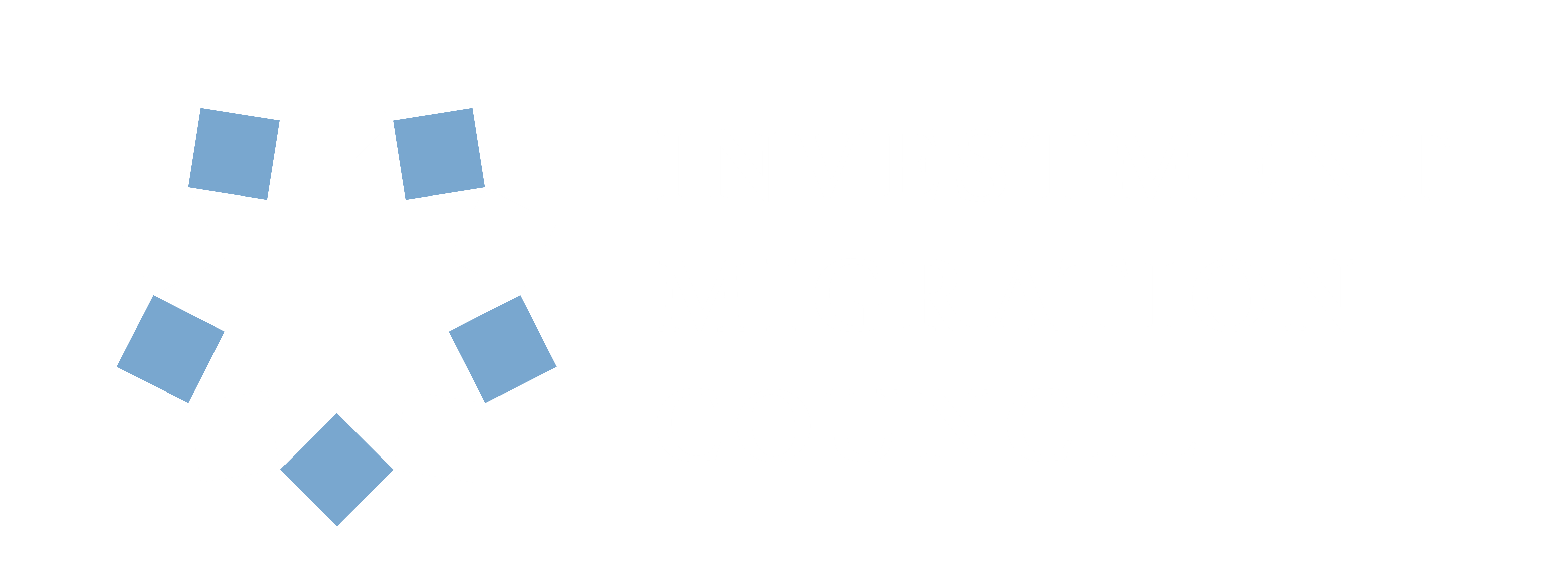 Investment Migration Council